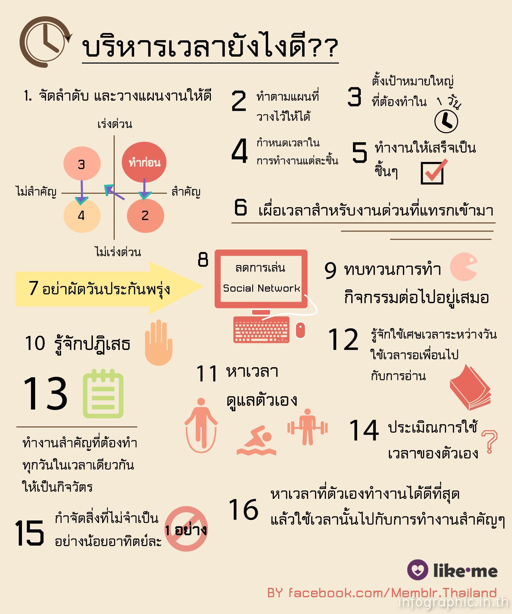 ข่าวสารเกี่ยวกับการพัฒนาวิทยาศาสตร์