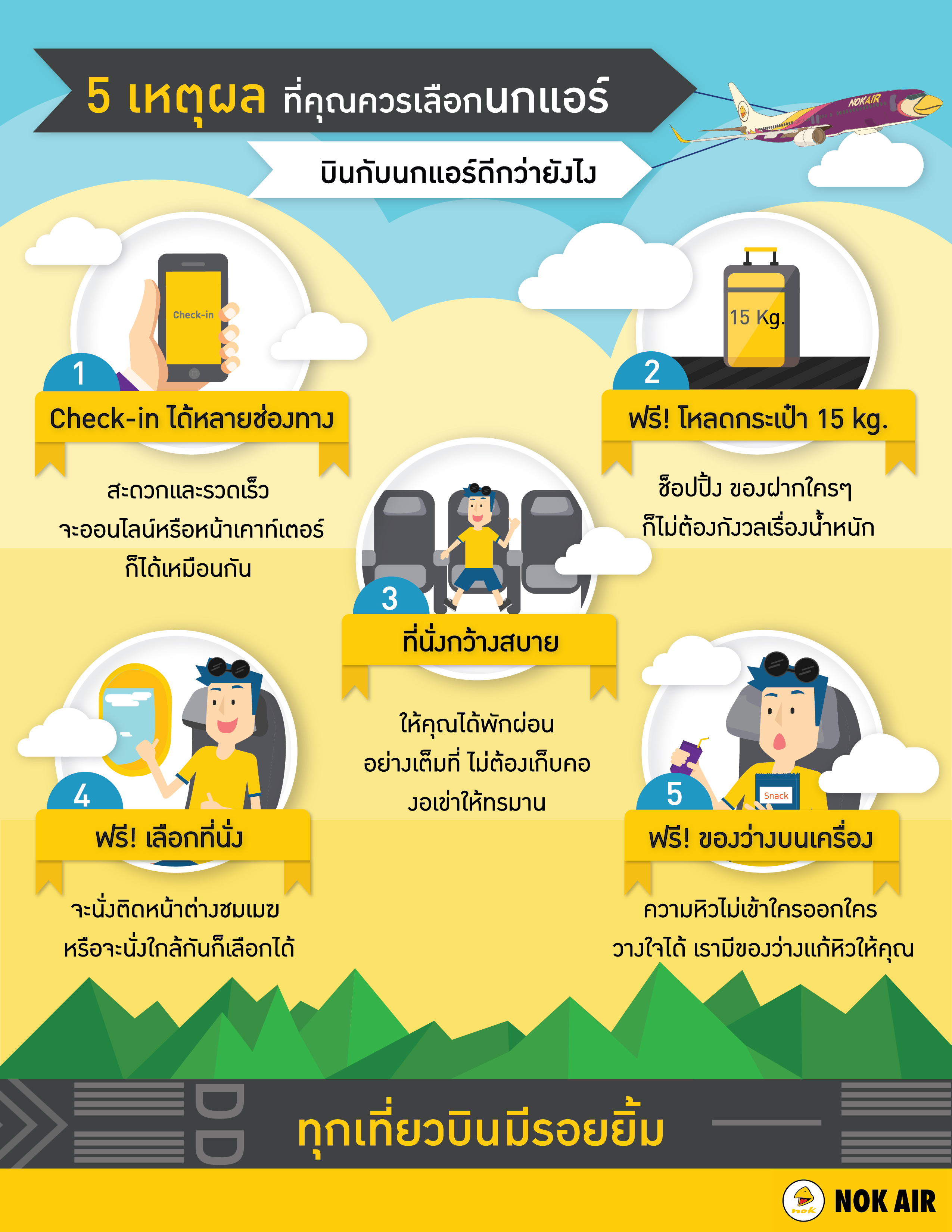 Nok Air outline-01