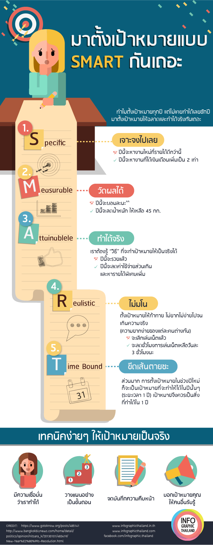 Info_Smart-02-01