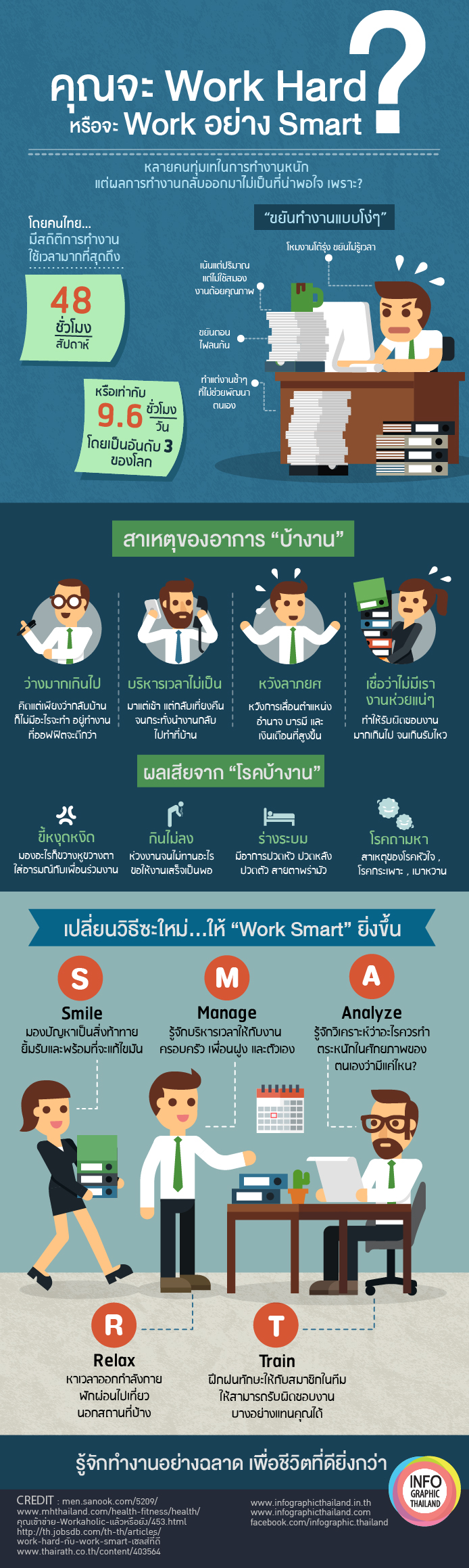 work smart5-01-01-01-02-01-01