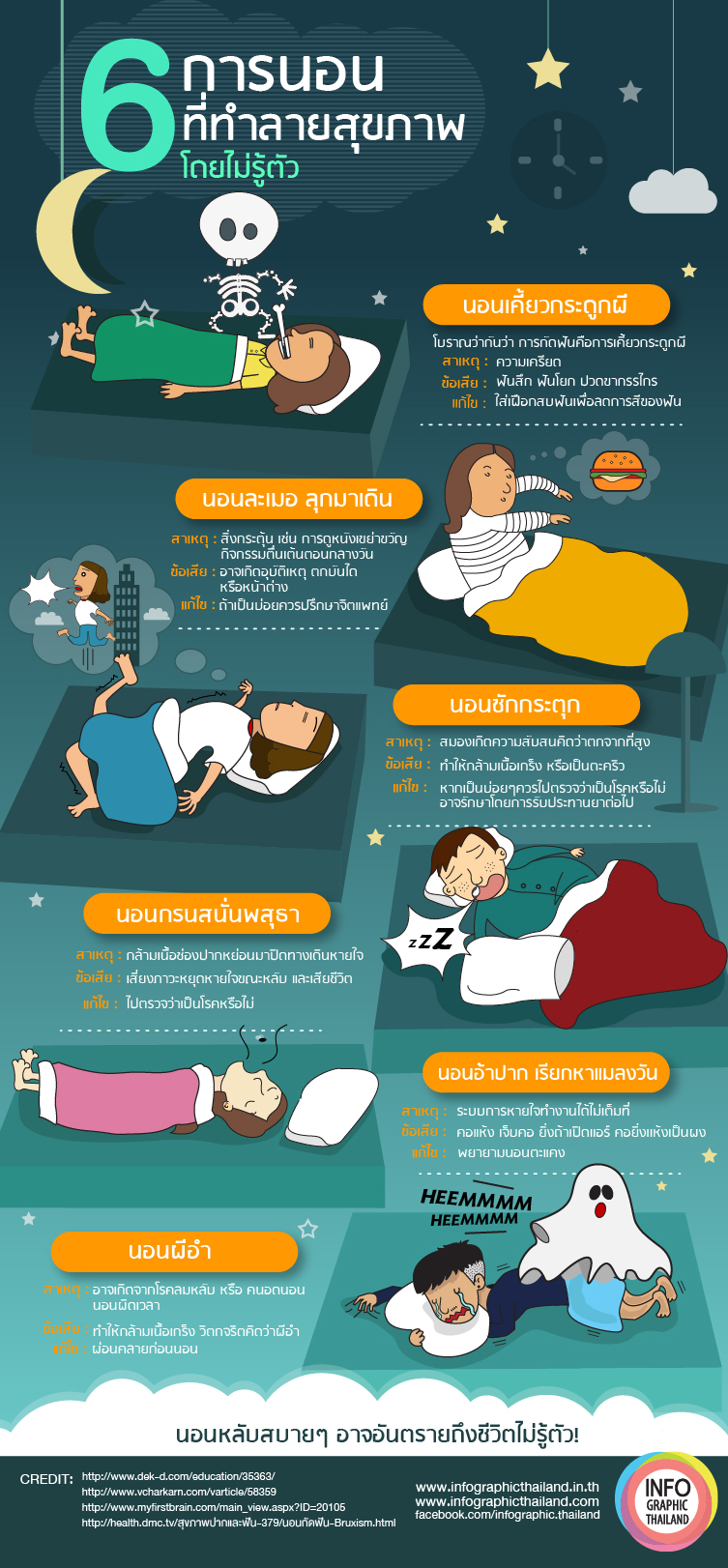 6 weird sleep types V2-01