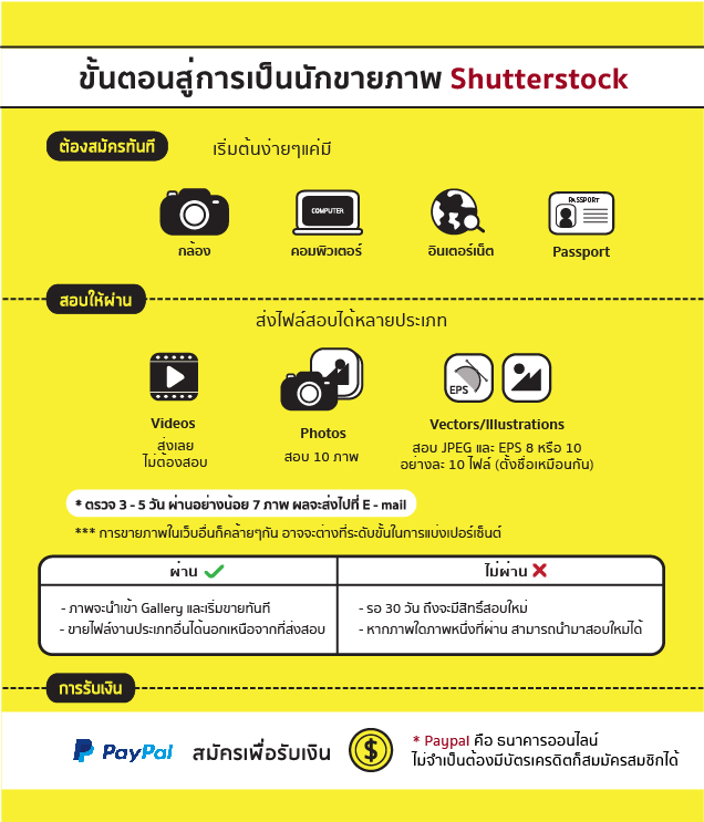 shutterstock2-03