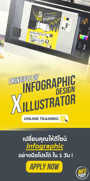 principle of infographic ads 5-02