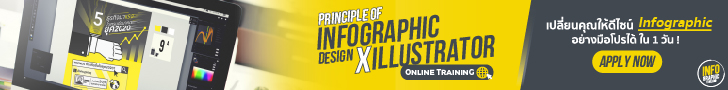 principle of infographic ads 5-06