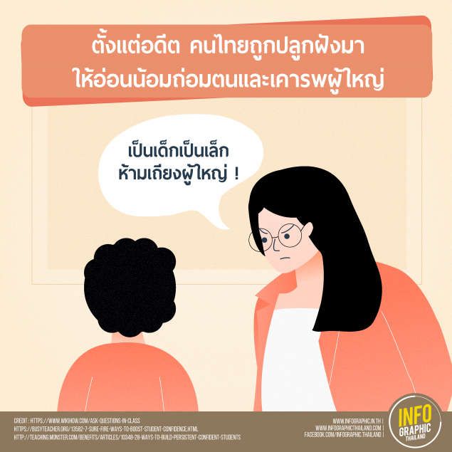 thaistudents-02